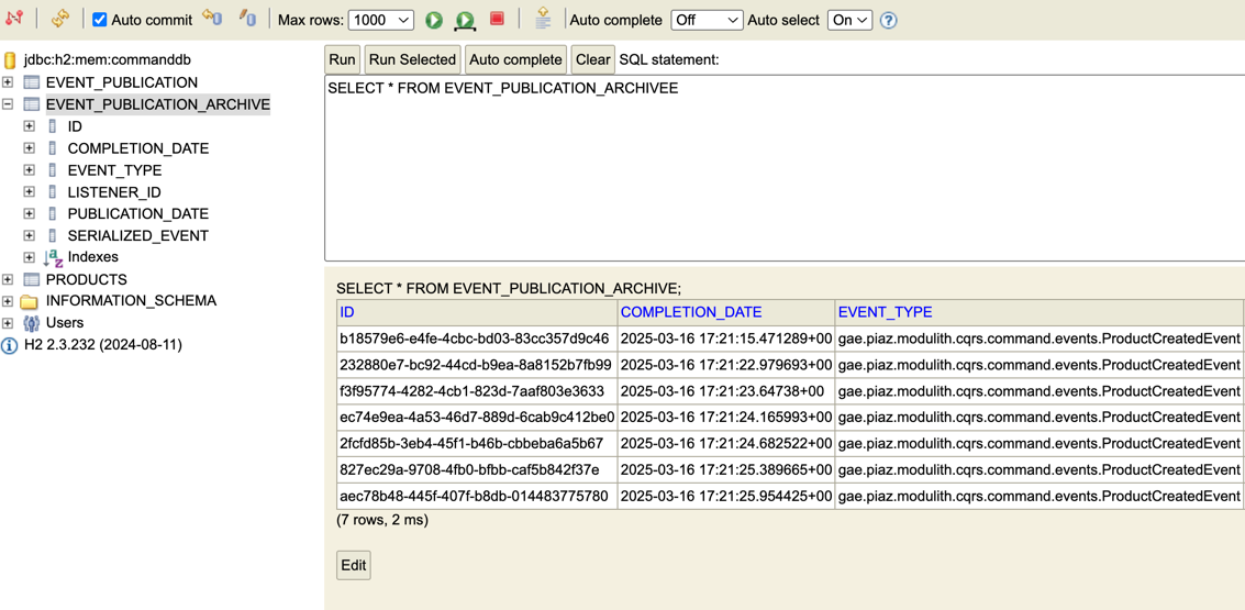 H2 console showing Events persisted